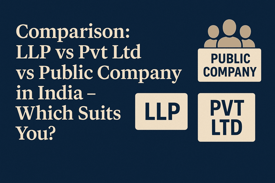 Comparison: LLP vs Pvt Ltd vs Public Company in India – Which Suits You?